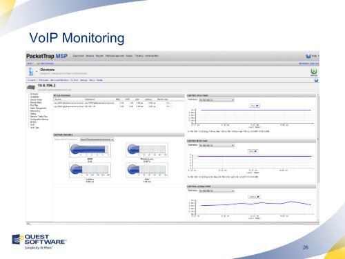 Views - Software Communities - Quest Software