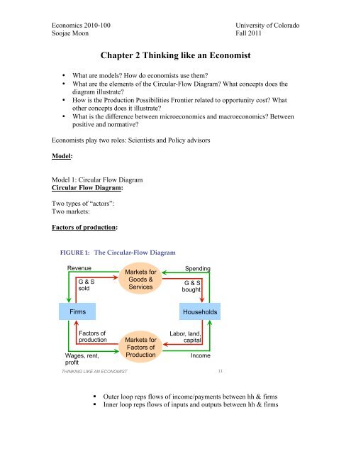 Chapter 2 Thinking like an Economist