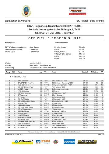 1. ZLK 2013 Oberhof Skiroller FT.pdf - Skiclub-schluchsee.de