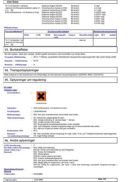 SIKKERHEDSDATABLAD - Farve & Lak