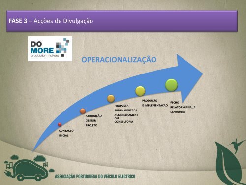 Assembleia Geral - APVE