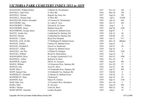 VICTORIA PARK CEMETERY INDEX 1853 to 1859 - The East of ...