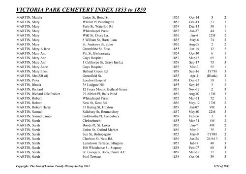 VICTORIA PARK CEMETERY INDEX 1853 to 1859 - The East of ...