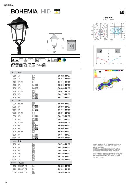 Untitled - Uni Light