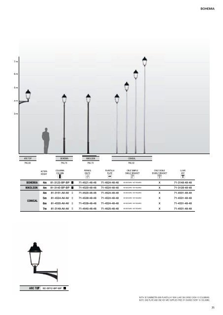 Untitled - Uni Light