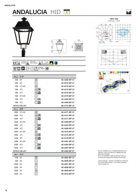 Untitled - Uni Light