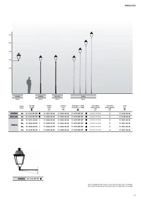 Untitled - Uni Light