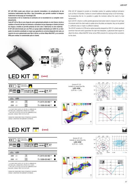 Untitled - Uni Light