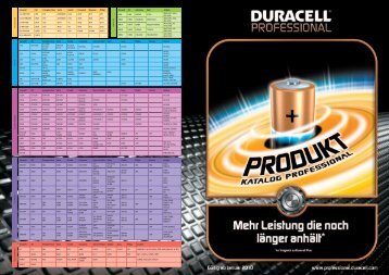 Duracell IEC Energizer/Ucar Varta Kodak Panasonic Rayovac ...