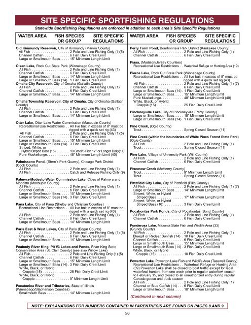 2013 Fishing Guide layout - Illinois DNR - State of Illinois