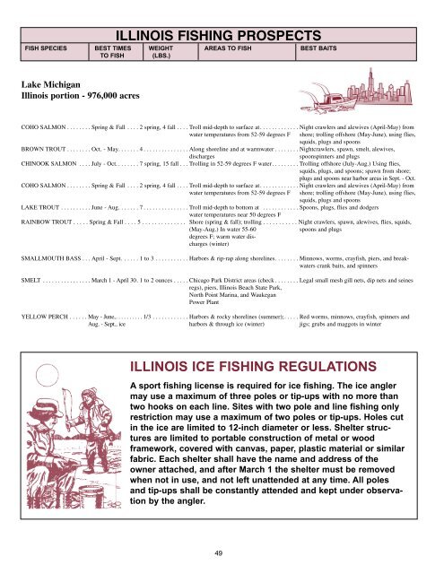 2013 Fishing Guide layout - Illinois DNR - State of Illinois