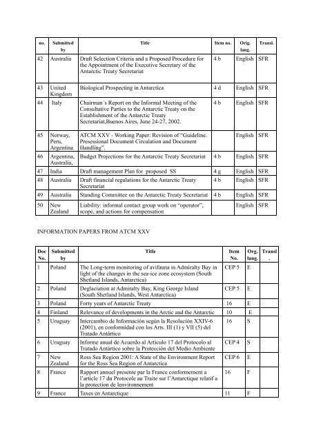 part iv additional documents from xxv atcm - Antarctic Treaty ...