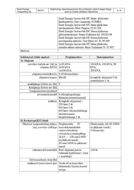 IS0370 Oiu - Kalmetu I etapp_seletuskiri ja lisad.pdf - Eesti Energia