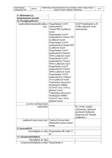 IS0370 Oiu - Kalmetu I etapp_seletuskiri ja lisad.pdf - Eesti Energia