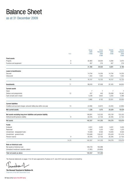 2009 annual report and accounts - RAF Benevolent Fund