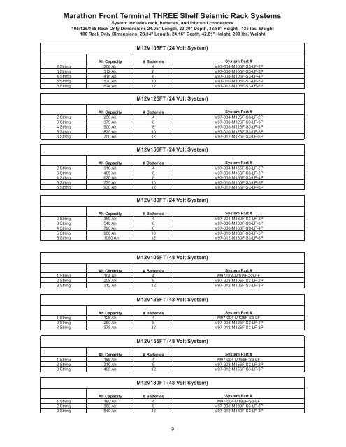 RACK & ACCESSORY GUIDE - Exide Technologies