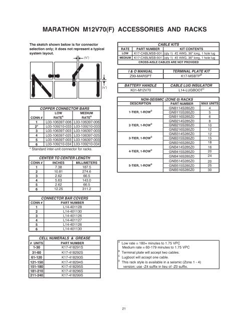 RACK & ACCESSORY GUIDE - Exide Technologies