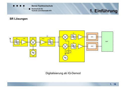 1. Einführung - Fritz Dellsperger