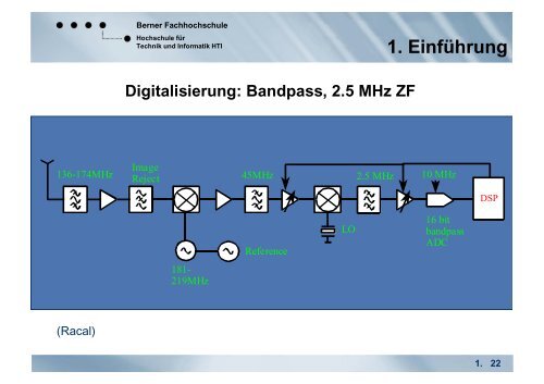 1. Einführung - Fritz Dellsperger