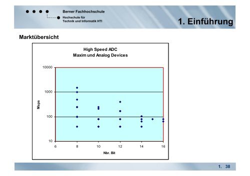 1. Einführung - Fritz Dellsperger