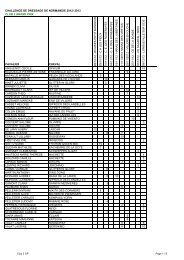 challenge de dressage de normandie 2012/ 2013 club 3 grand prix ...