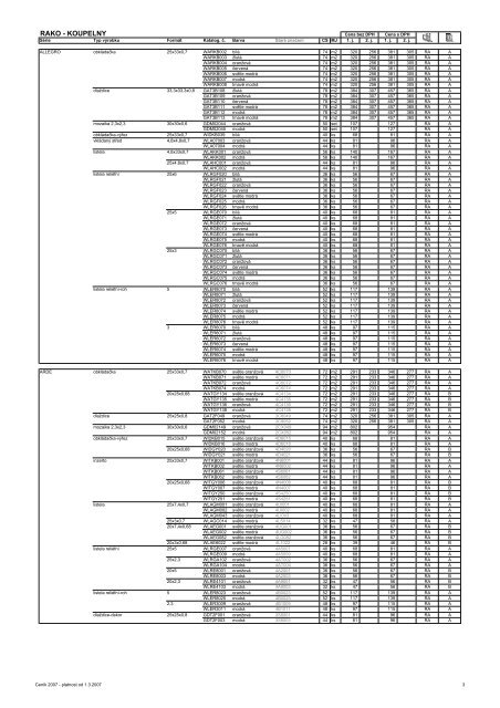 CenÃ­k keramickÃ½ch obkladÅ¯ Rako, PDF - Novabyt