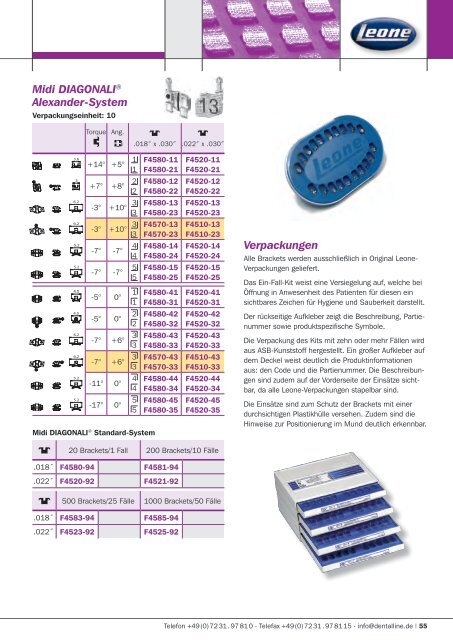 STEP-System - Dentalline