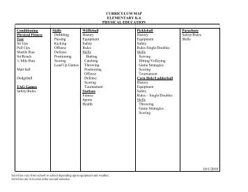 Physical Education Curriculum Map.pdf