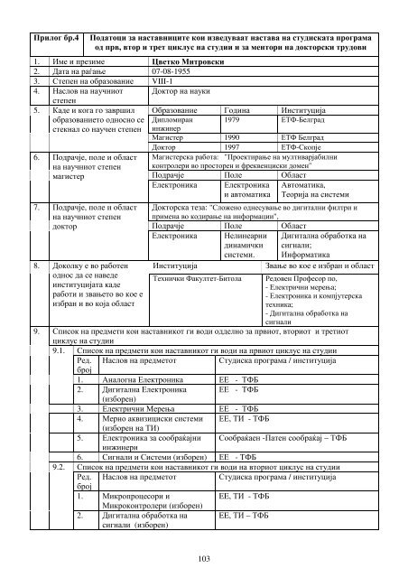 ÑÑÑÐ´Ð¸ÑÐºÐ° Ð¿ÑÐ¾Ð³ÑÐ°Ð¼Ð° Ð¿Ð¾ ÐÐµÑÐ°ÑÑÐ¾Ð½Ð¸ÐºÐ° - Ð¢ÐµÑÐ½Ð¸ÑÐºÐ¸ ÑÐ°ÐºÑÐ»ÑÐµÑ - ÐÐ¸ÑÐ¾Ð»Ð°