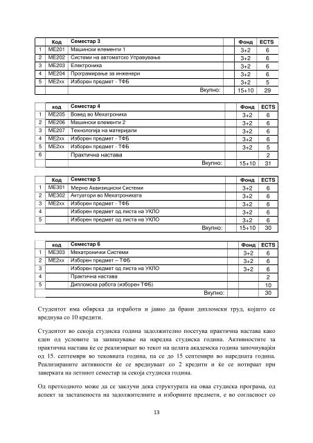 ÑÑÑÐ´Ð¸ÑÐºÐ° Ð¿ÑÐ¾Ð³ÑÐ°Ð¼Ð° Ð¿Ð¾ ÐÐµÑÐ°ÑÑÐ¾Ð½Ð¸ÐºÐ° - Ð¢ÐµÑÐ½Ð¸ÑÐºÐ¸ ÑÐ°ÐºÑÐ»ÑÐµÑ - ÐÐ¸ÑÐ¾Ð»Ð°