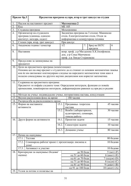 ÑÑÑÐ´Ð¸ÑÐºÐ° Ð¿ÑÐ¾Ð³ÑÐ°Ð¼Ð° Ð¿Ð¾ ÐÐµÑÐ°ÑÑÐ¾Ð½Ð¸ÐºÐ° - Ð¢ÐµÑÐ½Ð¸ÑÐºÐ¸ ÑÐ°ÐºÑÐ»ÑÐµÑ - ÐÐ¸ÑÐ¾Ð»Ð°