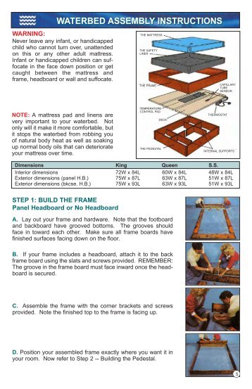 WATERBED ASSEMBLY INSTRUCTIONS - The Waterbed Doctor