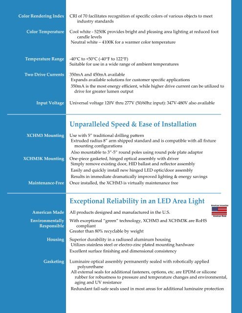 XCHM3 LED Challenger and Retrofit Kit - LSI Industries Inc.