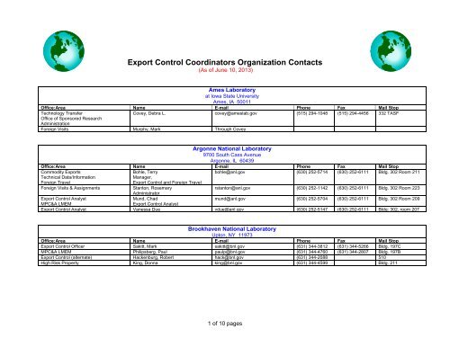 Site Contacts (pdf) - Acquisition Services Management - Los Alamos ...