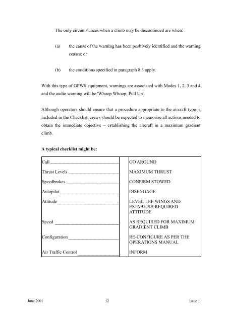 CAD 516 Ground Proximity Warning System