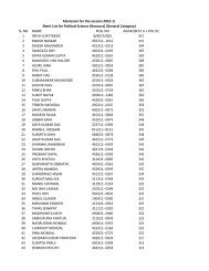 SL NO NAME ROLL NO AGGR (BEST 4 + POL SC) 1 SRIYA ...