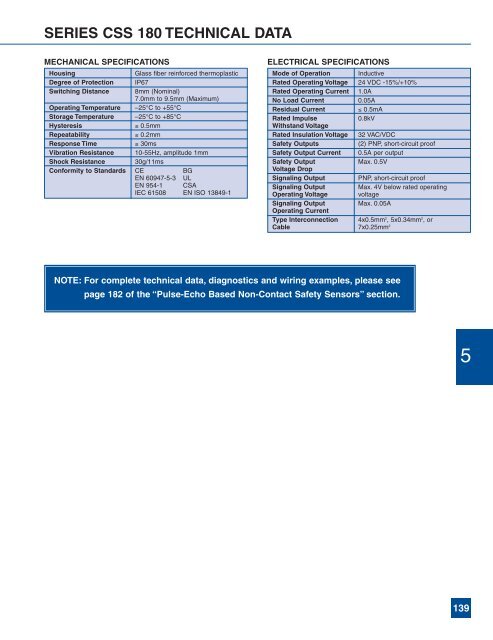 Complete Product Catalog - Norman Equipment Co.