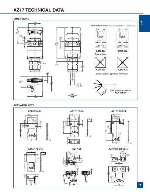 Complete Product Catalog - Norman Equipment Co.