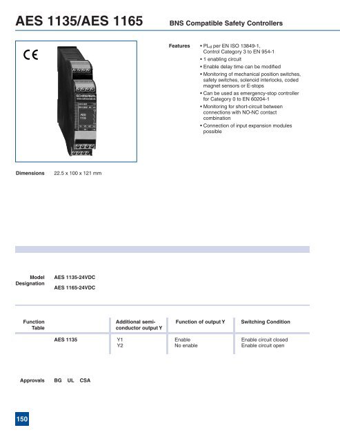 Complete Product Catalog - Norman Equipment Co.