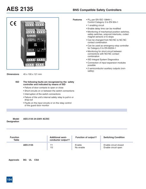 Complete Product Catalog - Norman Equipment Co.