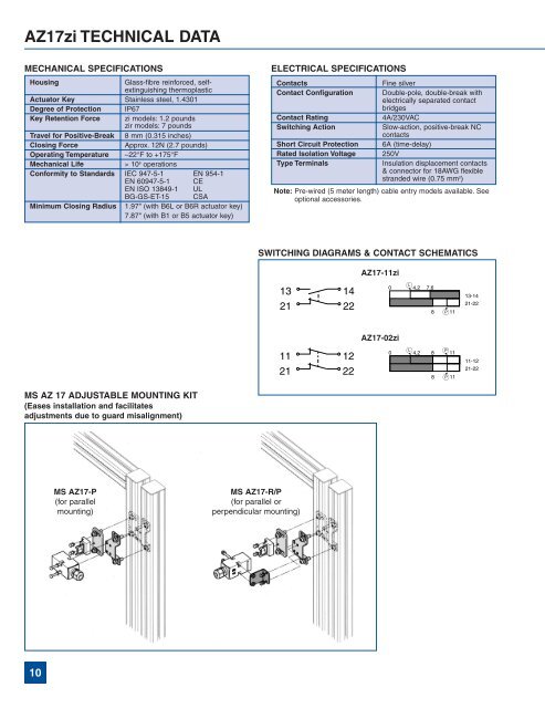 Complete Product Catalog - Norman Equipment Co.