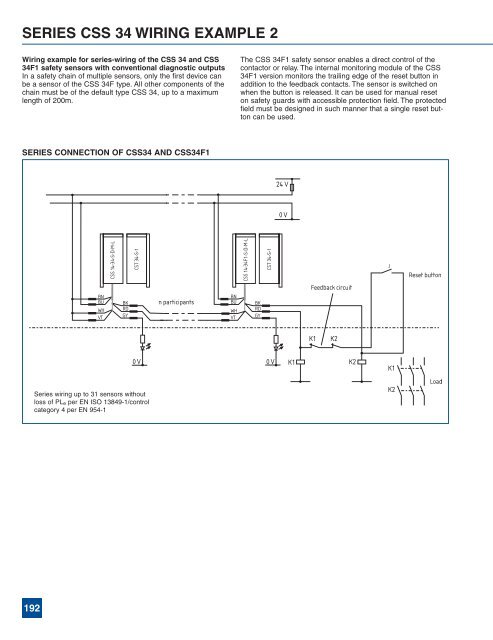 Complete Product Catalog - Norman Equipment Co.