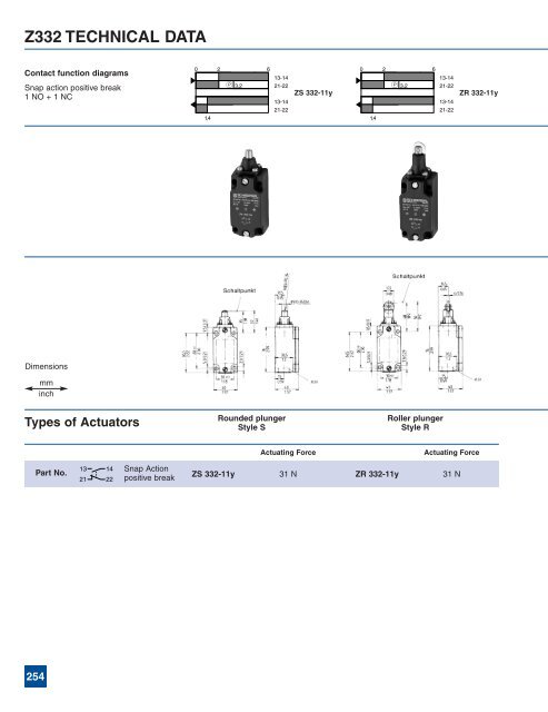 Complete Product Catalog - Norman Equipment Co.