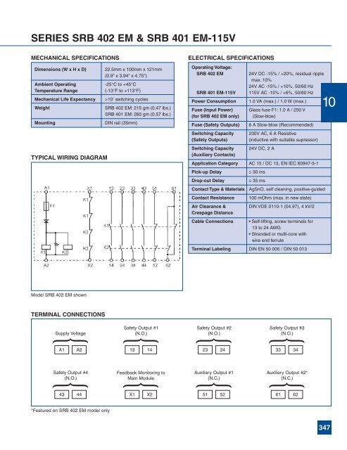 Complete Product Catalog - Norman Equipment Co.