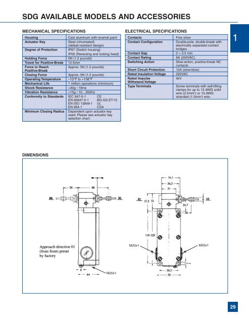 Complete Product Catalog - Norman Equipment Co.