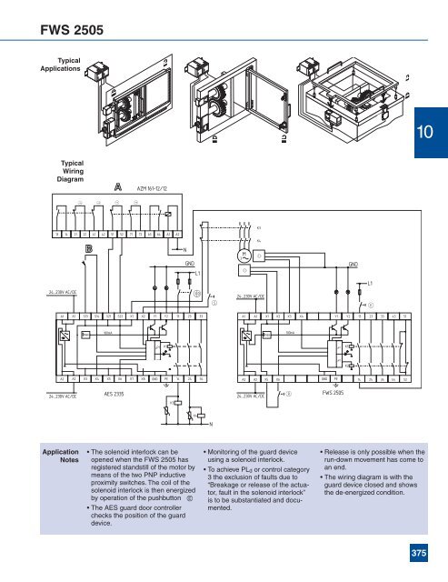 Complete Product Catalog - Norman Equipment Co.