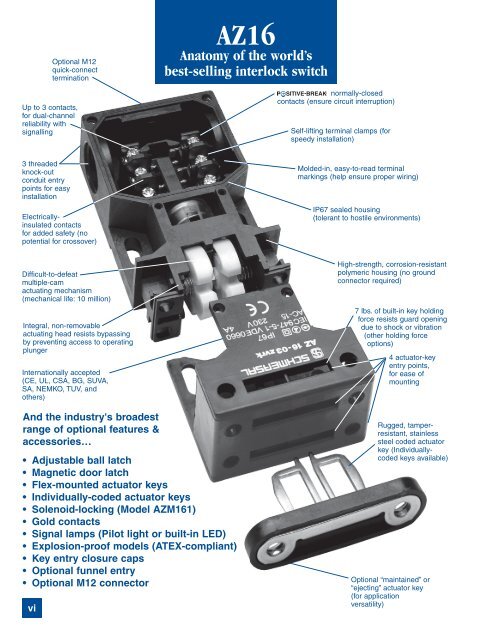 Complete Product Catalog - Norman Equipment Co.