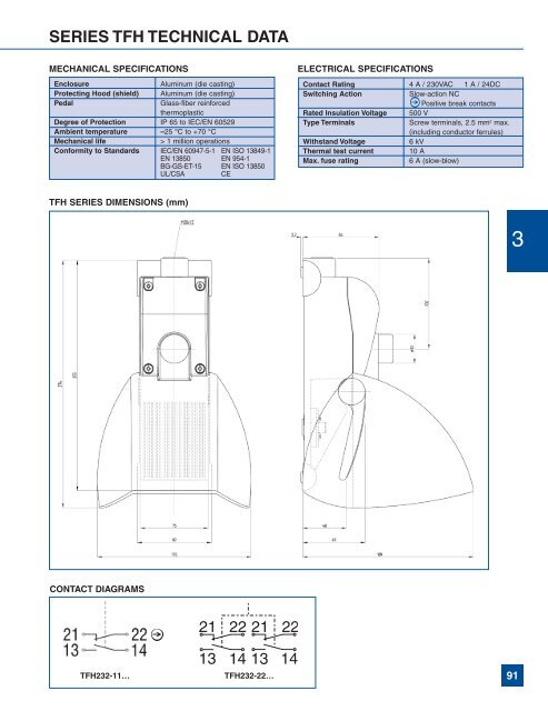 Complete Product Catalog - Norman Equipment Co.