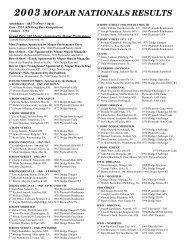 2003 MOPAR NATIONALS RESULTS