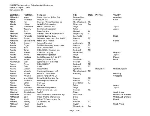 Final attendee list 4-9-08 - NPRA